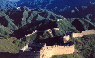 Images of China